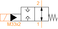 SVYPM33-AB-../L..